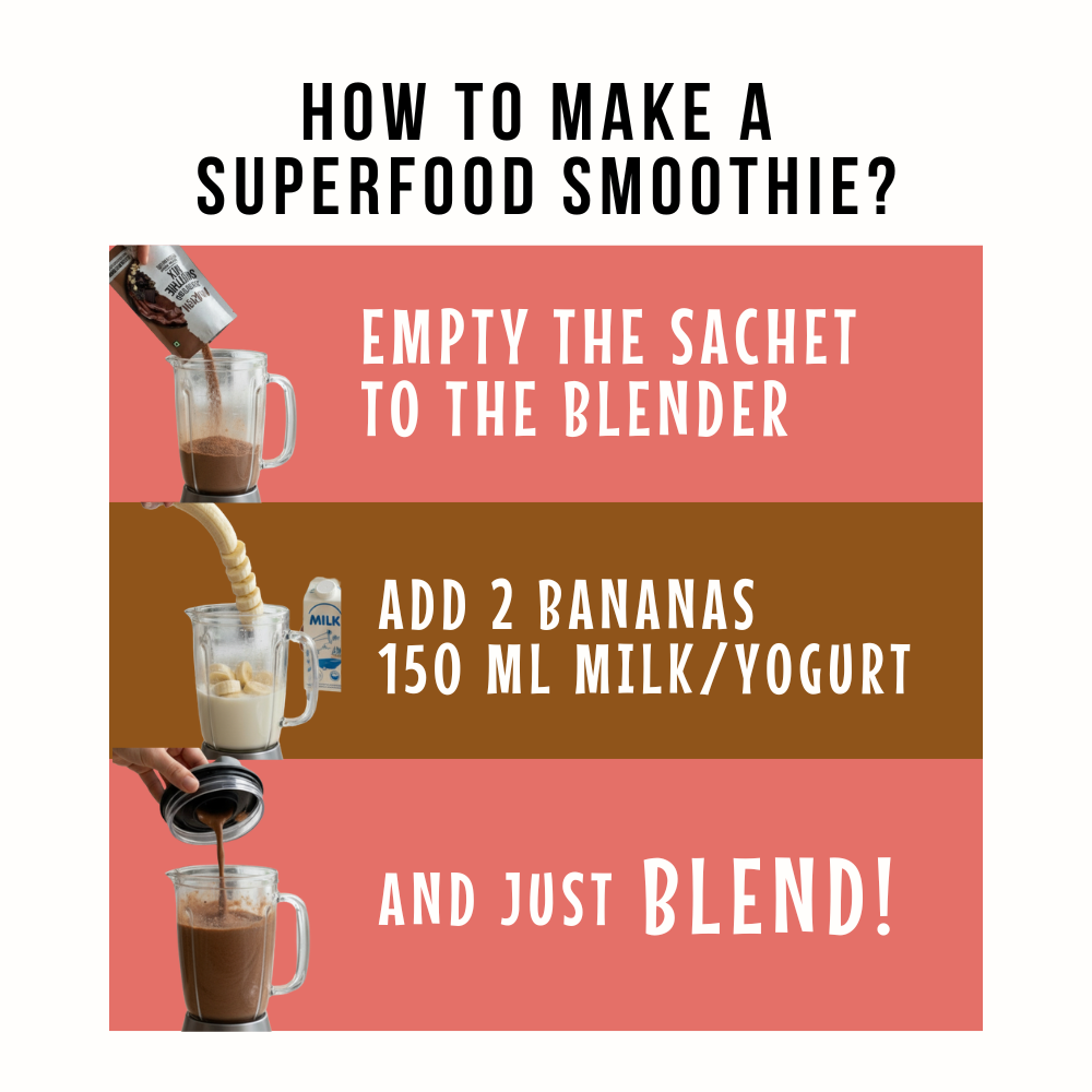 Superfood Smoothie Kit - Pine Berry Glow